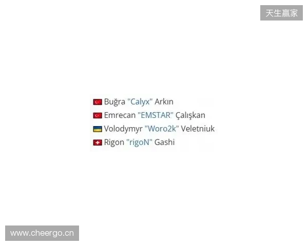 官宣:Eternal Fire签下Woro2k和rigoN 官宣:Eternal Fire签下Woro2k和rigoN