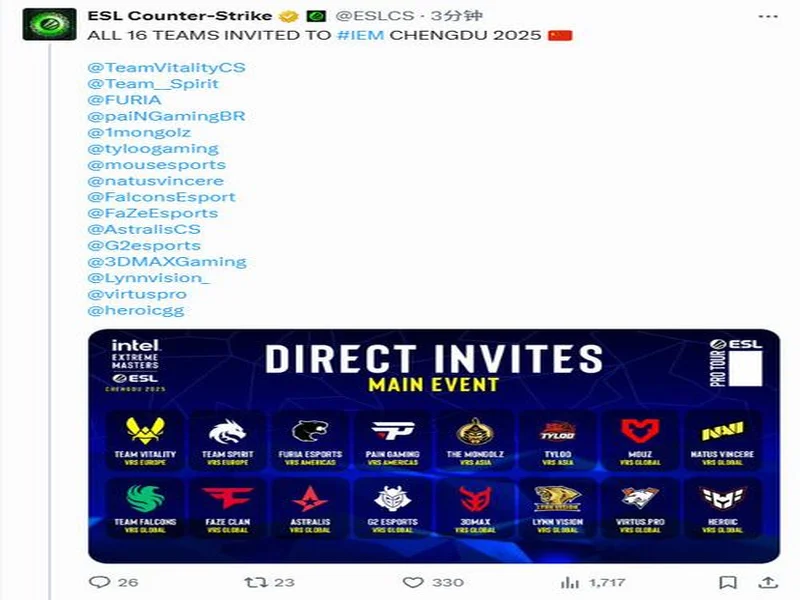 卫冕冠军Vitality、Falcons缺席，EPL S23邀请名单公布